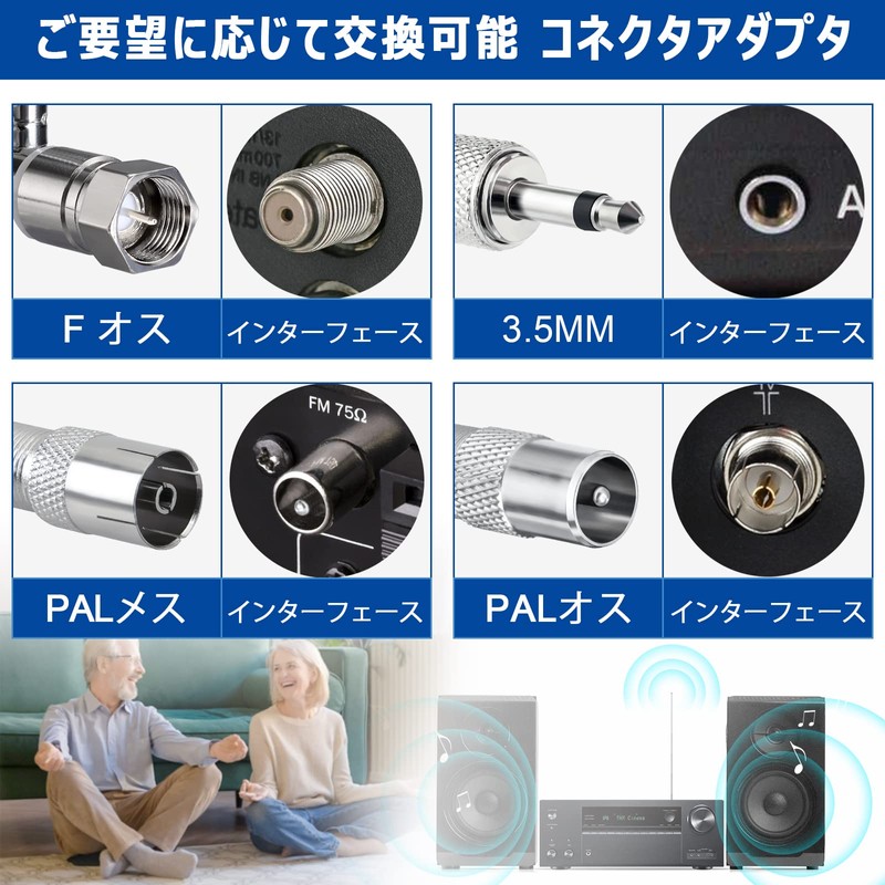 BINGFU FM Telescopic Antenna Kit for 75 Unbal F-connector Radio
