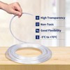 Kesote Clear PVC Tubing Pipe Hose 5 Meters for Home