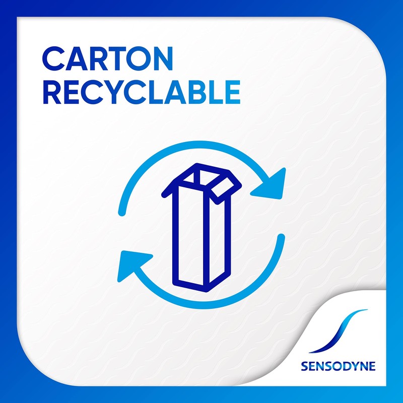 Sensodyne Toothpaste Repairs & Protects Fresh Mint for Sensitive Teeth
