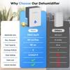 Dehumidifiers for Home, 95 OZ Water Tank Dehumidifier with Drain