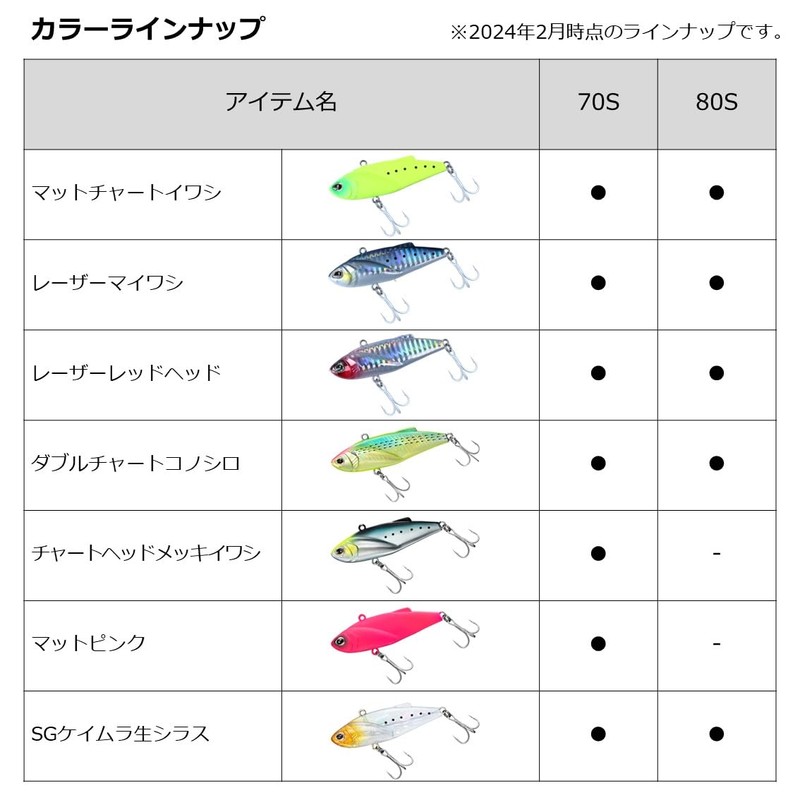 Daiwa Chivas Hunter Vibe Z 80S Mat Chart Sardine
