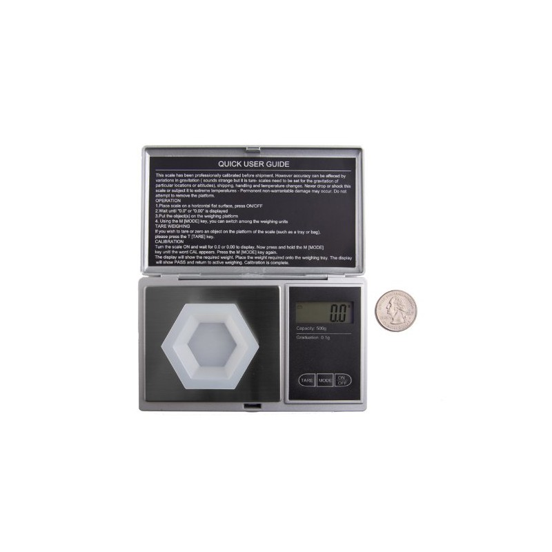 High-Precision Molecular Gastronomy Scale