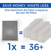Venti Tech 20x25x1 Washable Electrostatic Air Filter. Reusable HVAC &