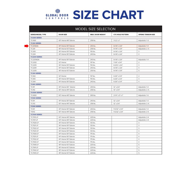 Global Door Controls Compact Commercial Door Closer in Aluminum with