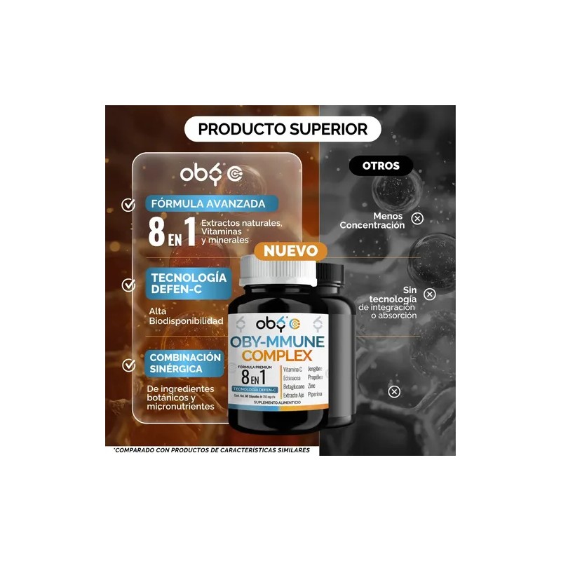 Vitamina Liposomal Zinc Echinacea Extracto Ajo Propoleo Jengibre Betaglucano Piperina