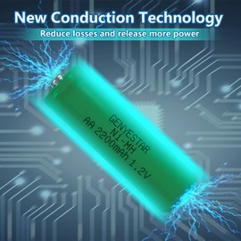 GENYESTAR Rechargeable AA Battery NIMH 1.2V Double A 2200mAh High Capacity 4 Pack Pre-Charged Solar Batteries Low Self Discharge,Dark Green