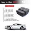 OBD2 Scanner Automotive Diagnostic Tool Car Code Reader Engine Fault