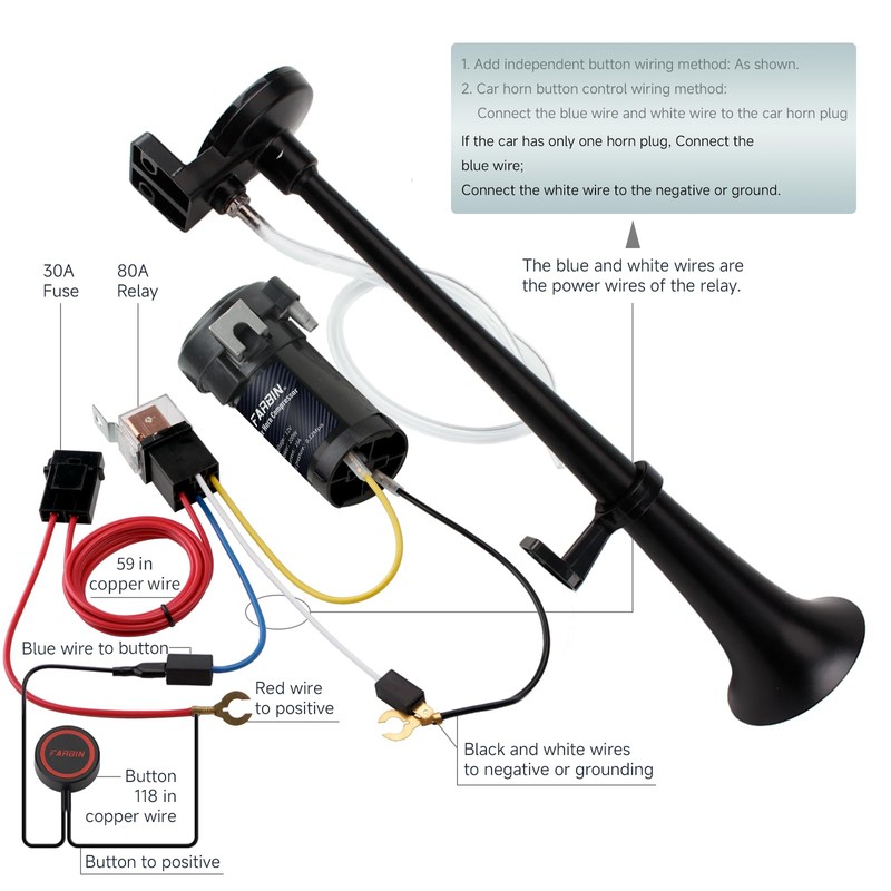 FARBIN 12V 150db Air Horn kit, Train Horn for Car,