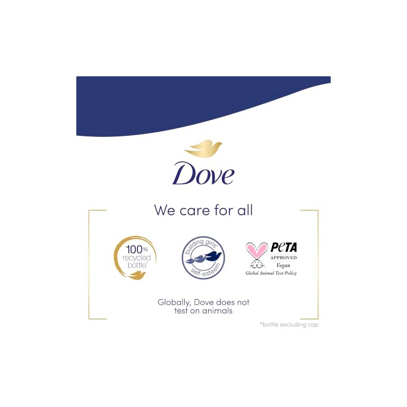 Dove Nourishing Body Wash Soft Smooth Creamy Gentle Skin Cleanser