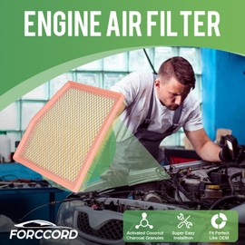 Forccord Cabin & Engine Air Filter Fit for Chrysler Grand Caravan 2021-2026 V6 3.6L Gas, Pacifica 2017-2026 V6 3.6L Flex/Gas, Voyager 2020-2026 3.6L Gas Air Filter Replace#CA12091 68214516AA CF12283