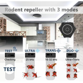 Mouse Repellent, Mice Repellent Indoor, Ultrasonic Rodent Repellent, 4 Modes for Indoor Pest Control - Modern Solution