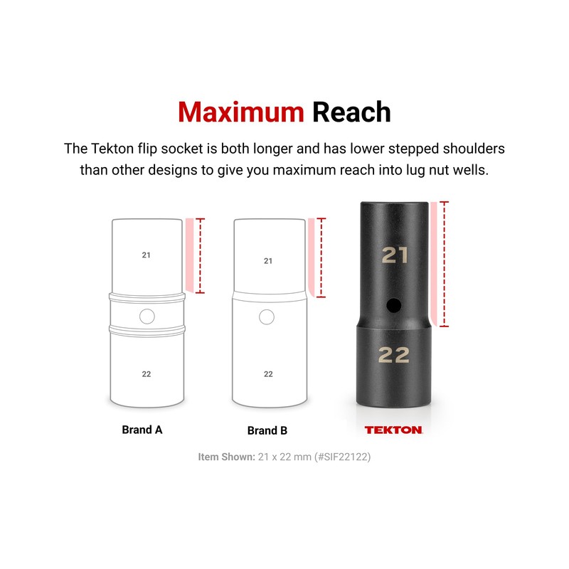 TEKTON 1/2 Inch Drive Deep Thin Wall Impact Flip Socket