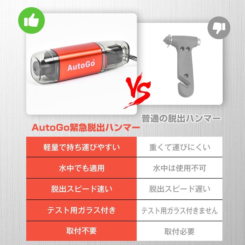 AutoGo Emergency Escape Hammer, Labor Saving, Compact, One Second Escape