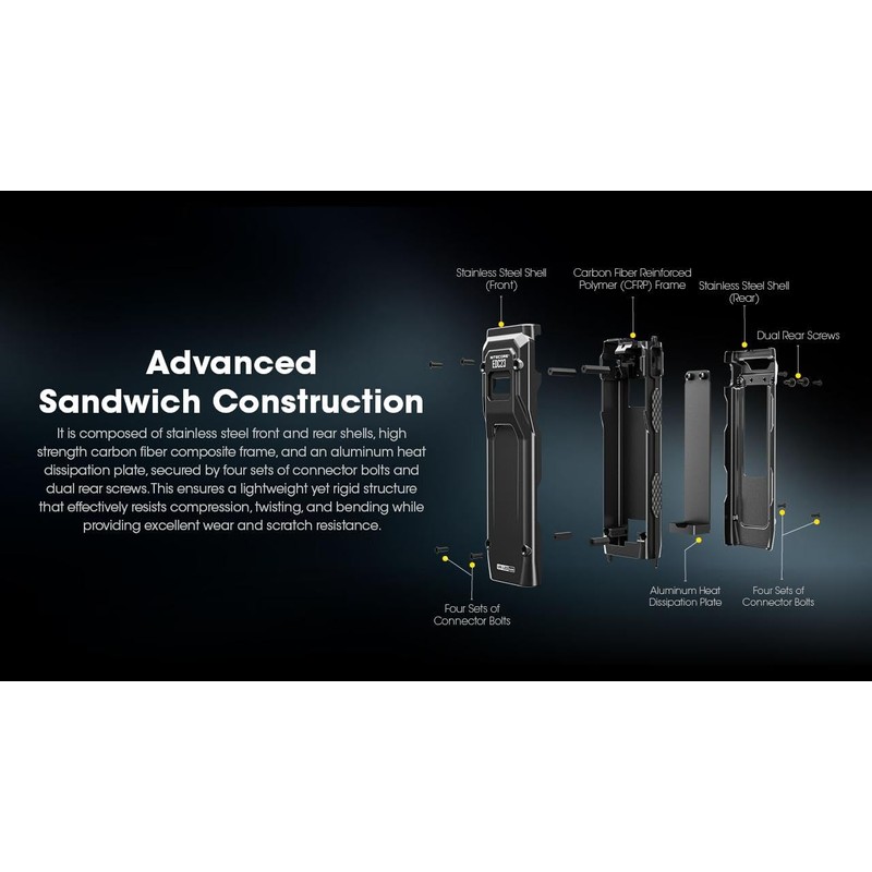 Nitecore EDC23 - USB-C to USCB-C Cable - EDC23 Saber