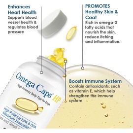 Omega-Caps HP (High Potency) Snip Tips for Cats & Smaller Dogs-Vet Formulated for Healthy Radiant Skin & Coat, Reduces Excess Shedding. Contains Omega 3, Immune Support, Easy to Dose Gel Capsules 250
