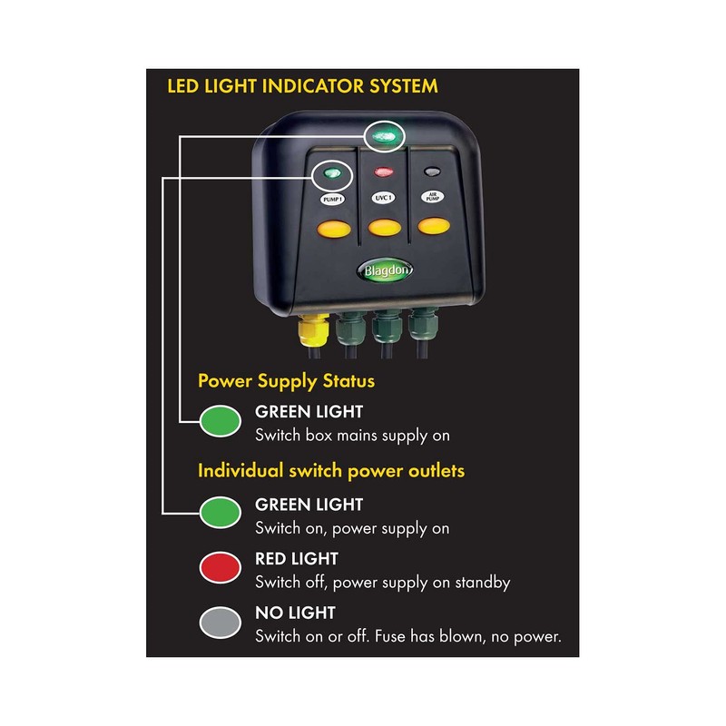 Blagdon 1040235 Powersafe Garden & Pond Safe Weatherproof Electrical Switch