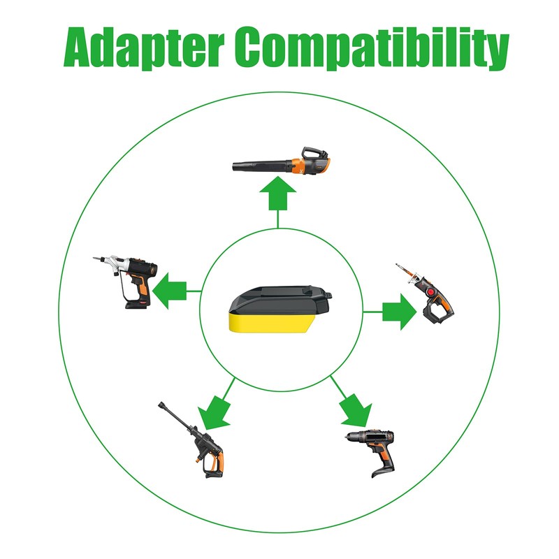 Adapter Fits Worx 20V US Version Tools - Compatible with