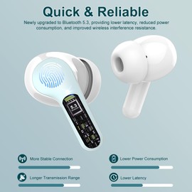 Wireless Earbuds, Bluetooth 5.4 Headphones HiFi Stereo, Bluetooth Earbuds with ENC Noise Cancelling Mic, IP7 Waterproof in Ear Earphones, 48H, LED Display Ear buds for Pad Workout Sports, Azure