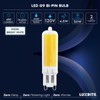 LUXRITE G9 LED Bulb Dimmable 4.5W, 50 Watt T4 G9
