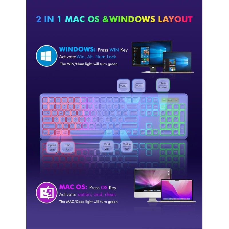 Wireless Keyboard and Mouse Combo, RGB Backlit, Rechargeable & Light