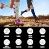 Go2 Compression Socks for Men Women Nurses Runners| Medium Compression