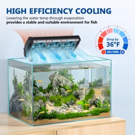 BAOSHISHAN Aquarium Chiller Fan, Powerful Fish Tank Cooling Fan with Adjustable 5 Speed Controller 5 Timer Setting, 180° Rotation Aquarium Cooler Fan Quiet for Tank Home Office
