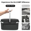 ALLCAMP Picnic Basket - 2 Ice Box Included 32L Insulated
