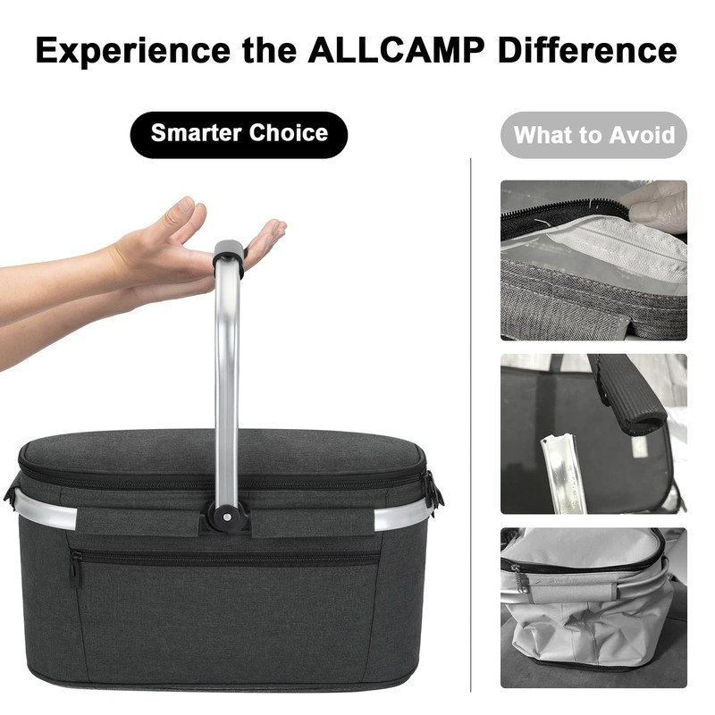 ALLCAMP Picnic Basket - 2 Ice Box Included 32L Insulated
