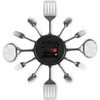 Lrtzizy Kitchen Wall Clocks with Spoons and Forks, Decor and