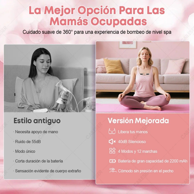 2pcs Extractor De Leche Manos Libres Recargable Con 4 Modos