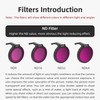 MotuTech Filter for DJI Neo 4 Pieces Multilayer Drone Accessories
