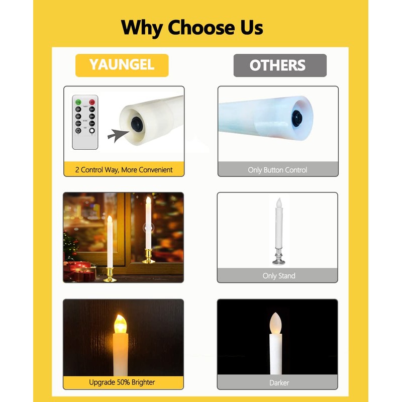 YAUNGEL Window Candles, 10 Pack LED Battery Operated Christmas Candles