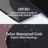 Moorrlii Automatic Mini Travel Windproof Folding Umbrella - UV Protection,