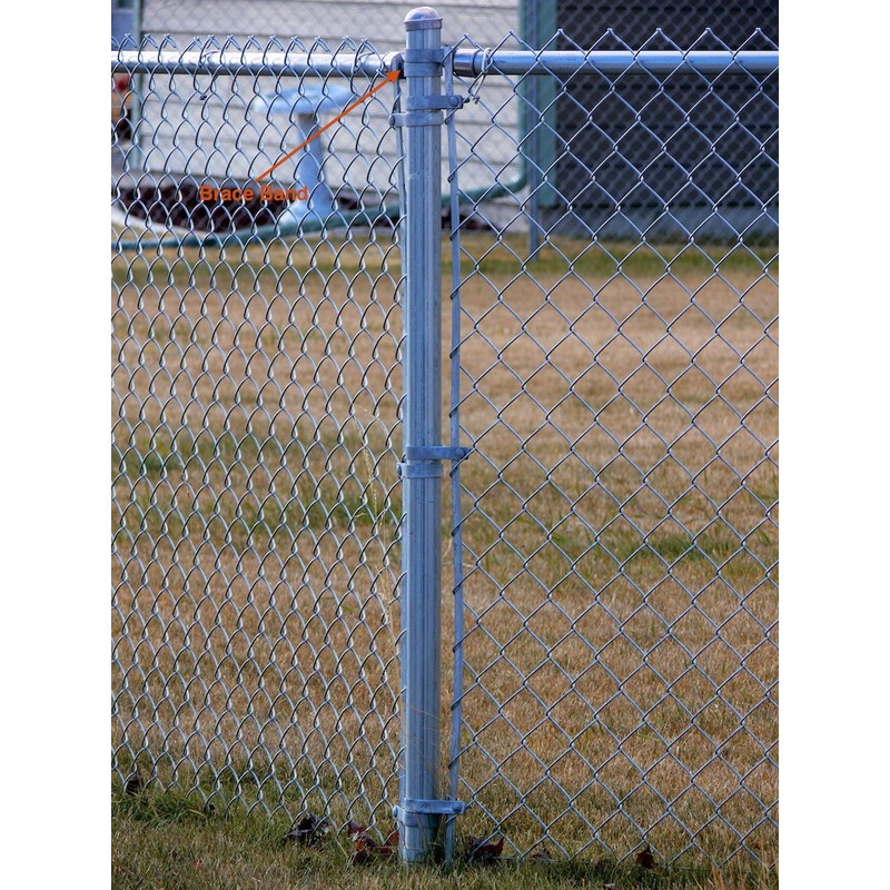 1-5/8" Brace Band for Chain Link Fence - Use for