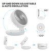 mollie 8-Inch Small Rechargeable USB Desk Fan Battery Operated with