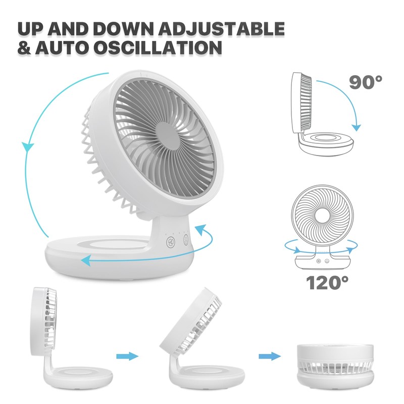 mollie 8-Inch Small Rechargeable USB Desk Fan Battery Operated with