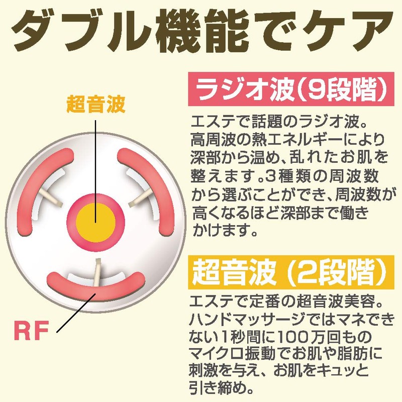 Radio Wave & Ultrasonic Beauty Device Super Lift RF