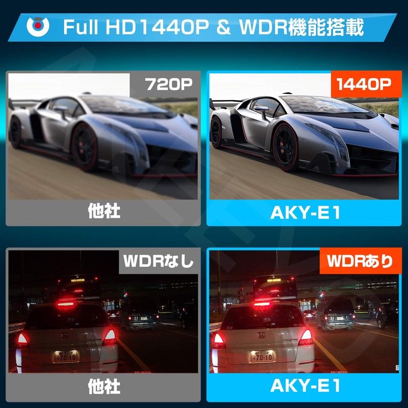 AKEEYO Dash Camera, Front and Rear Camera, Small Dash Camera,