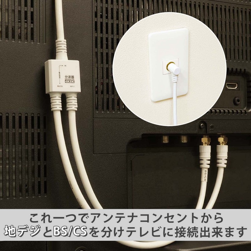 Holic AE-641WH Antenna Divider [4K8K Broadcasting (3224MHz)/BS/CS/Terrestrial Digit/CATV Compatible] Integrated