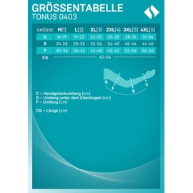 POST MASTECTOMY COMPRESSION SLEEVE, Anti Swelling Support, Arm Lymphedema Edema (X-Large)