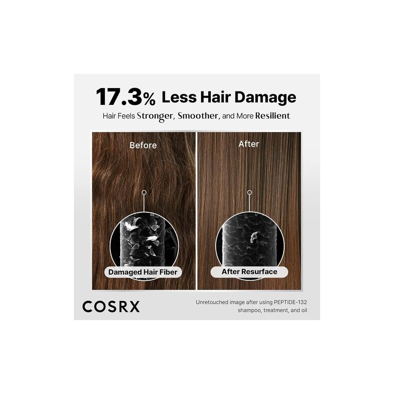 COSRX [COSRX]PEPTIDE-132 Ultra Perfect Hair Bonding Shampoo 200ml