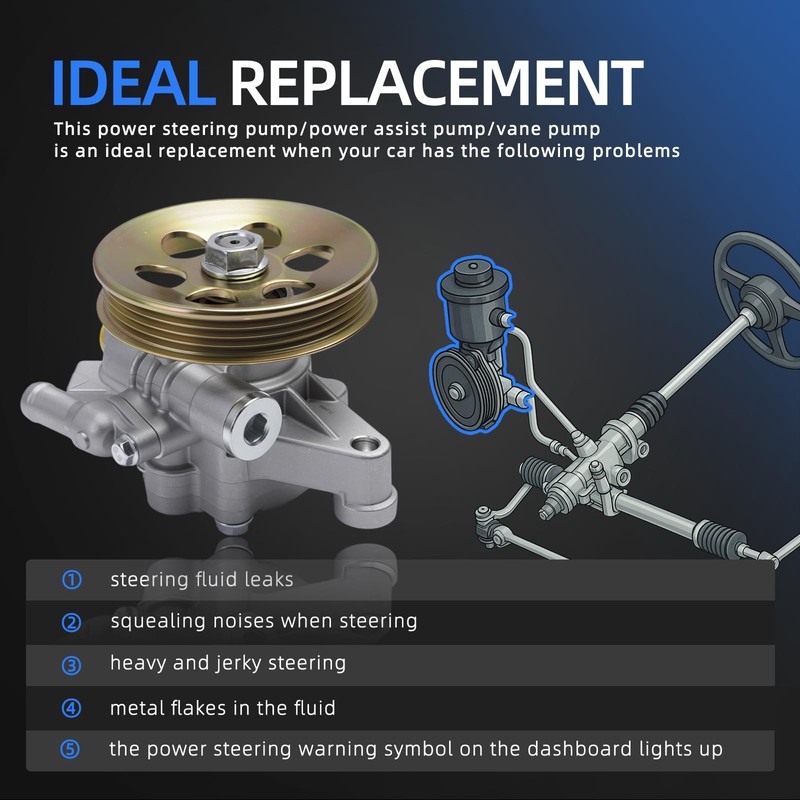 Loautong Power Steering Pump with Pulley, for Honda CR-V 1997-2001