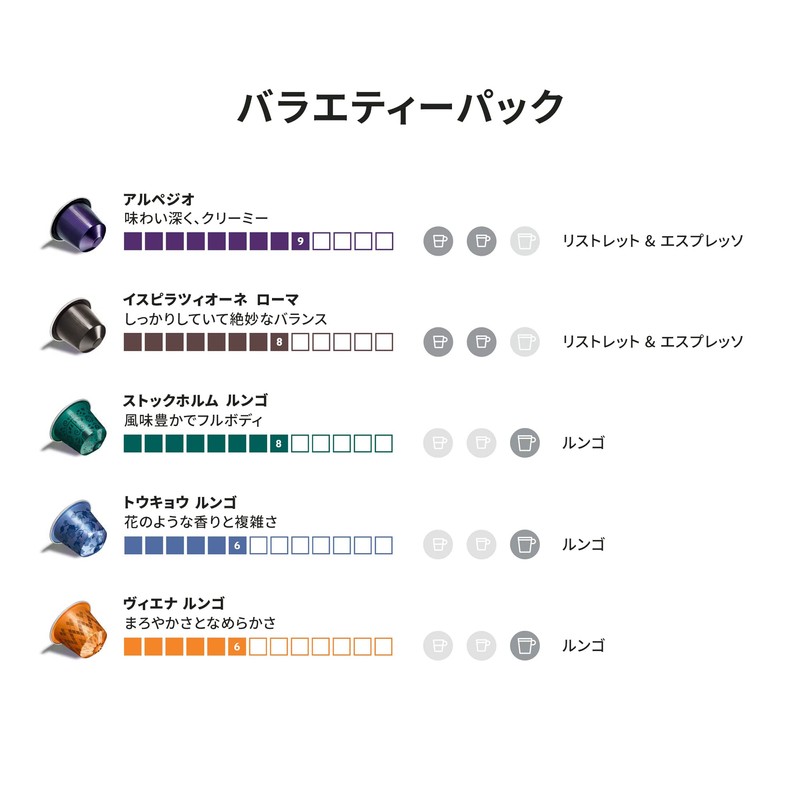 Nespresso RO-E05K01 Popular Coffee Set, 5 Types (50 Cups), Original