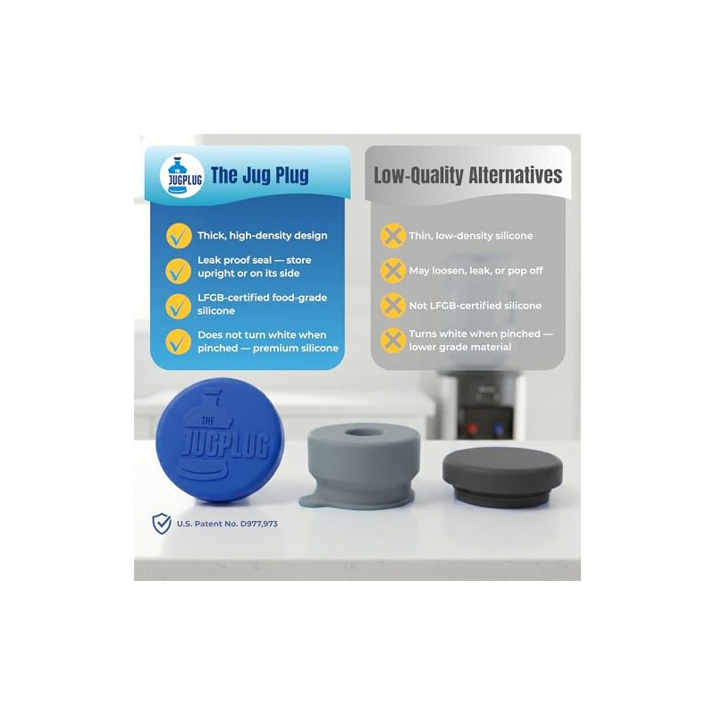 Jug Plug 5 Gallon Water Jug Cap – No Spill,