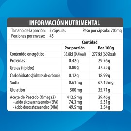 GLUTATHIONE | Glutatión Puro con Omega 3 | 90 Capsulas SoftGels | Glutathione Pure y Omega 3 Premium Antioxidante Natural y Esencial | Maklen