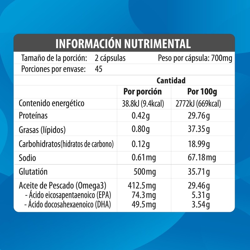 GLUTATHIONE | Glutatión Puro con Omega 3 | 90 Capsulas