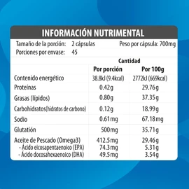GLUTATHIONE | Glutatión Puro con Omega 3 | 90 Capsulas SoftGels | Glutathione Pure y Omega 3 Premium Antioxidante Natural y Esencial | Maklen