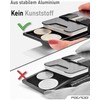 POCARDO Coin Holder | Aluminum Tray for Change | Extra