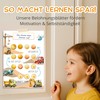 MINITALES Children's Reward Board - Reward System with 10 Sheets