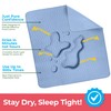 Utopia Bedding Washable Underpads 34" x 36" (Pack of 4),